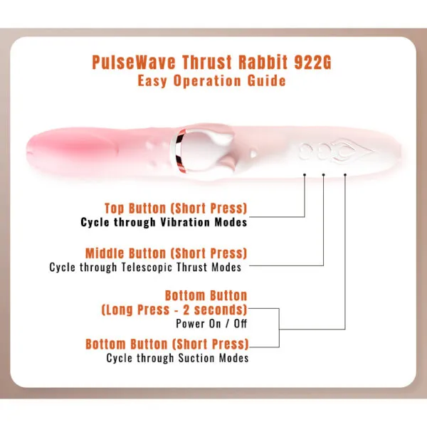 922G PulseWave Thrust Rabbit_1-1_Button 1