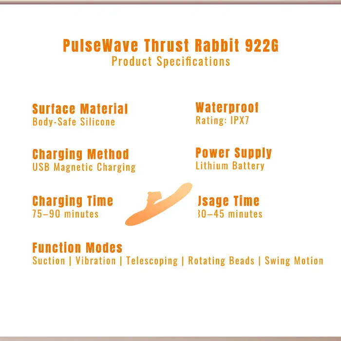 922G PulseWave Thrust Rabbit_1-1_Spec 1