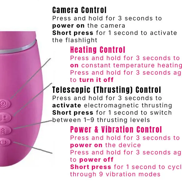 DeepView Pulse PRO 901 13
