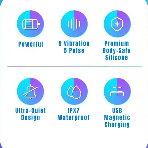 PulseWave Ignite X 908 2