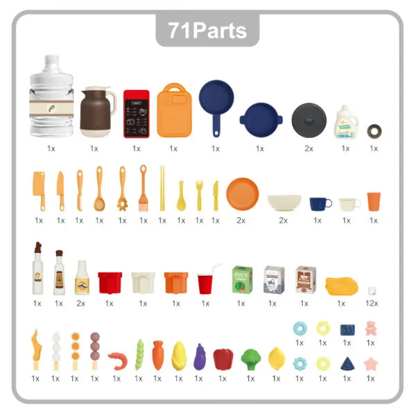 RP511-1A_Multi-function Kitchen_Red_Accessories