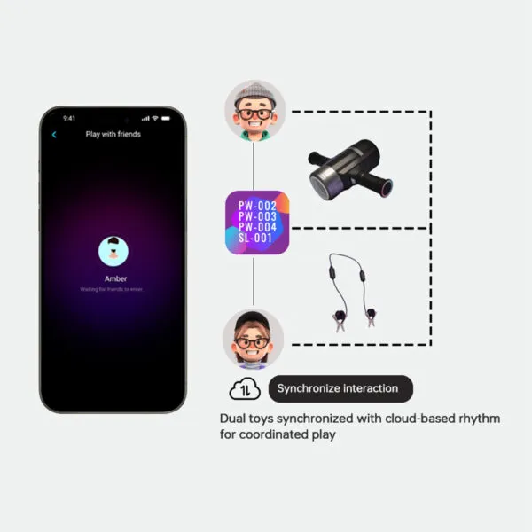 SL-001 SilentLure Vibrating Nipple Clamps_9