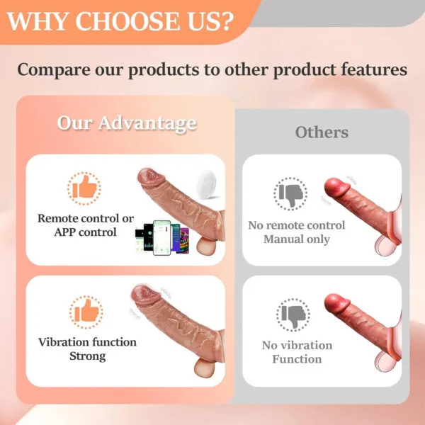 LR-510A LuxReal Vibrating Silicone Enhancement Sleeve_ (5)