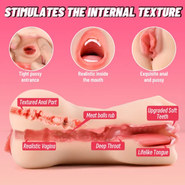 LR-768M LuxReal Triple Channel Oral Hip Doll_ (5)