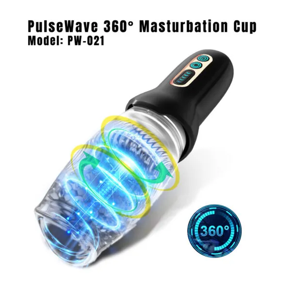 PW-021 PulseWave 360° Masturbation Cup