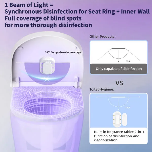 EE-2603Z Automatic UV Toilet Sanitizer (3)