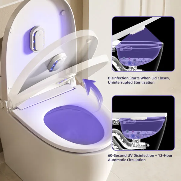 EE-2603Z Automatic UV Toilet Sanitizer (6)